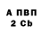 Кетамин VHQ Darya Kirchak